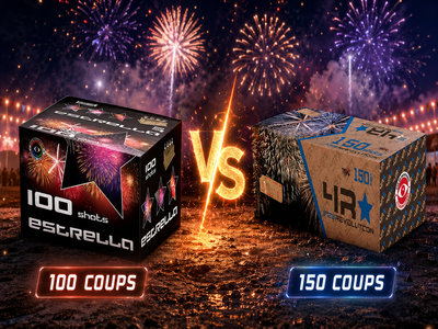 Feu d’artifice automatique : combien de coups choisir pour un spectacle réussi ?